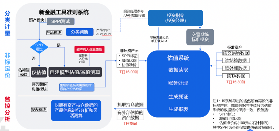 赏金国际