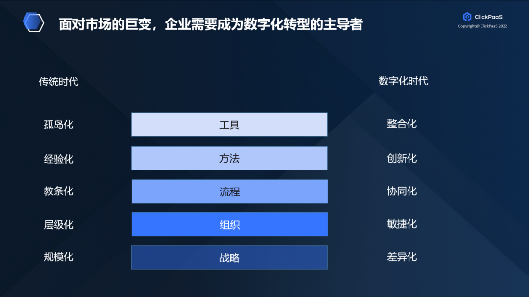 赏金国际