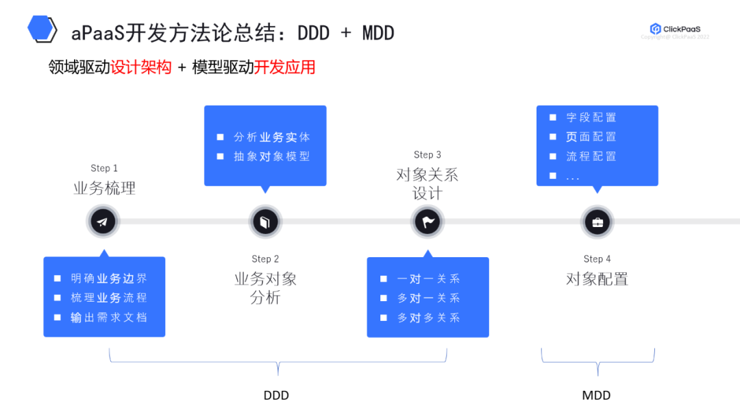 赏金国际
