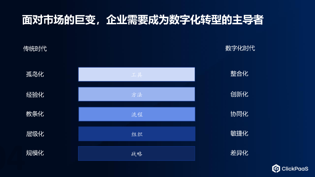 赏金国际