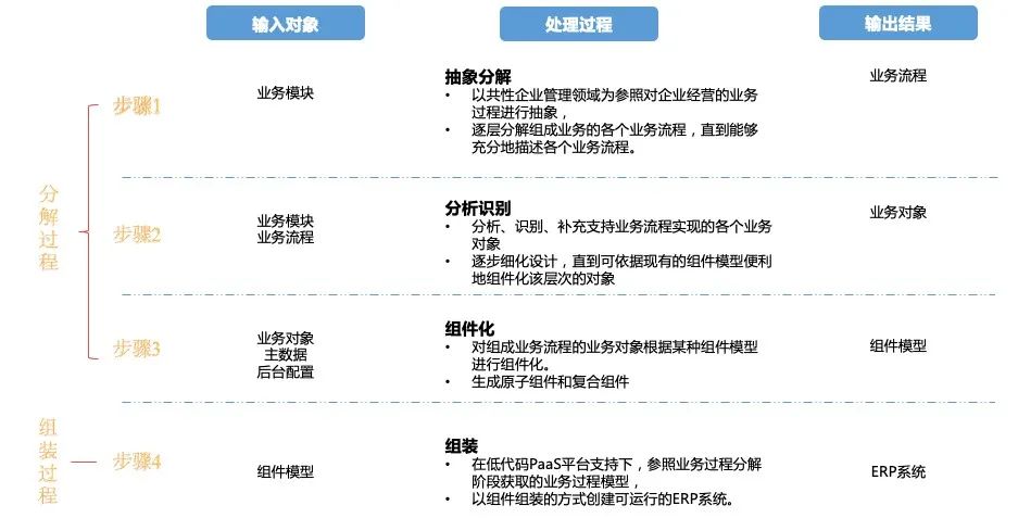 赏金国际