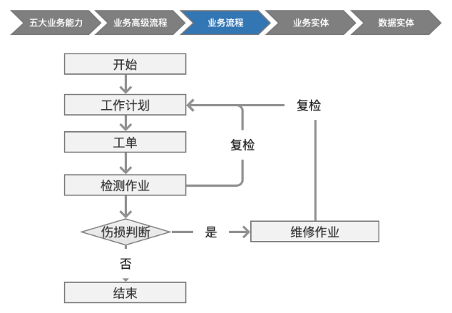赏金国际
