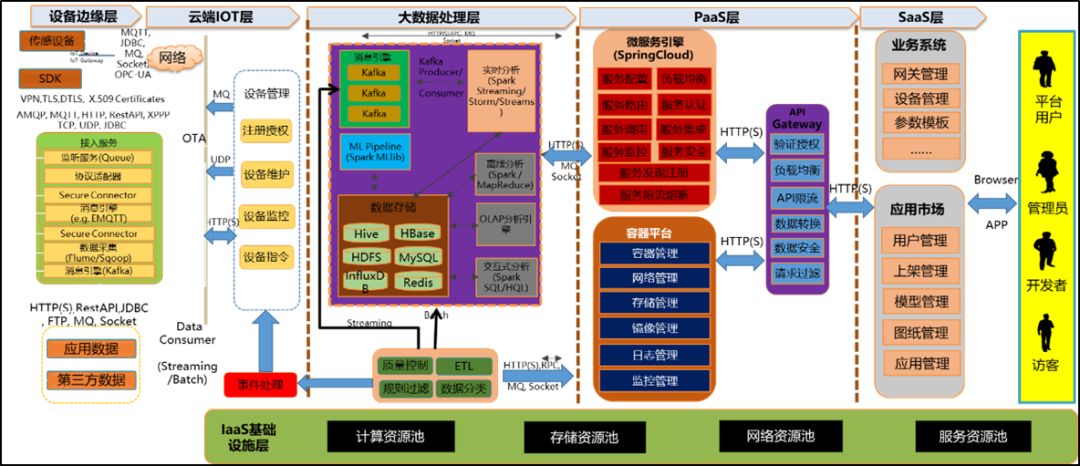 赏金国际
