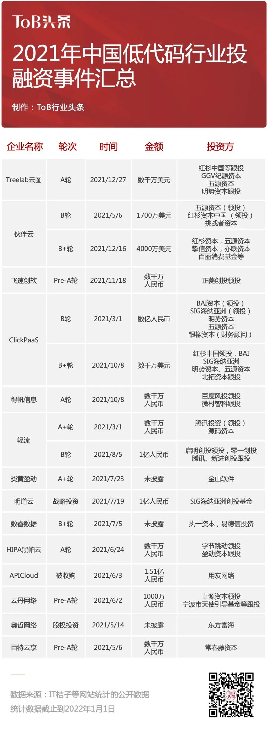 赏金国际
