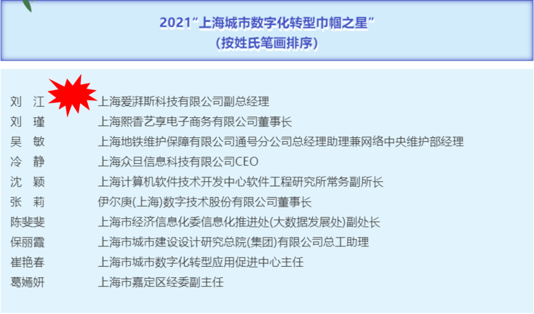 赏金国际