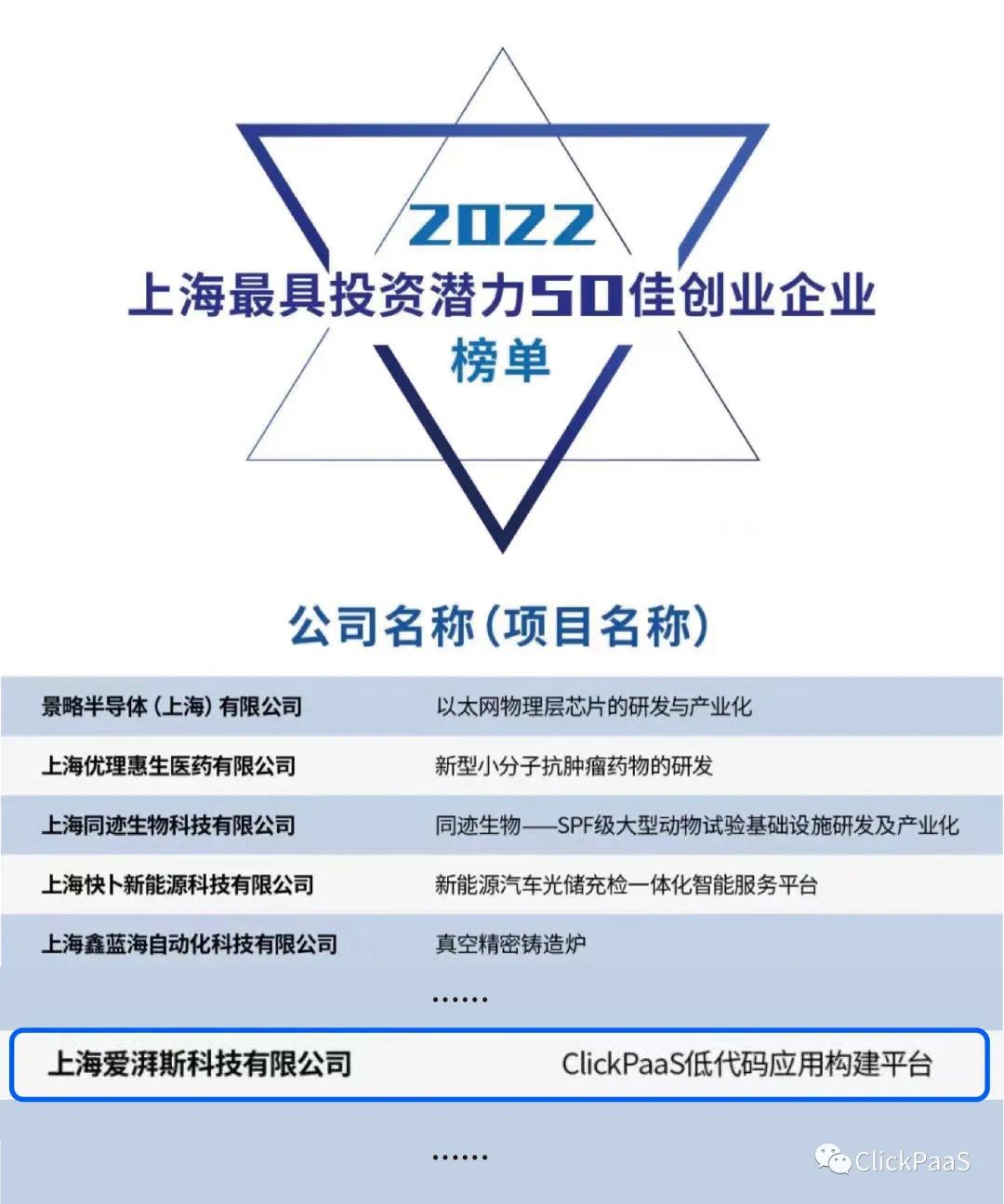 赏金国际