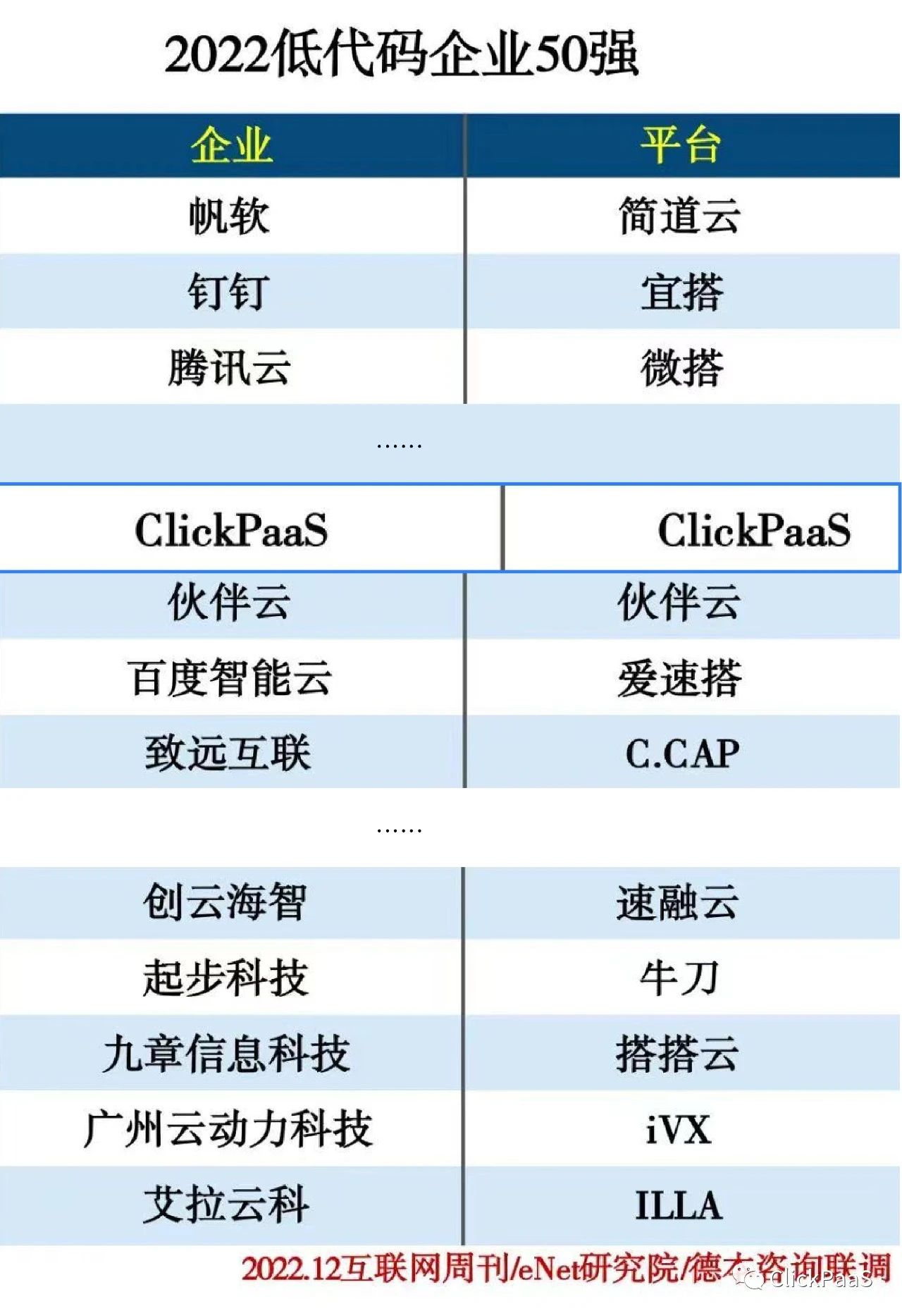 赏金国际