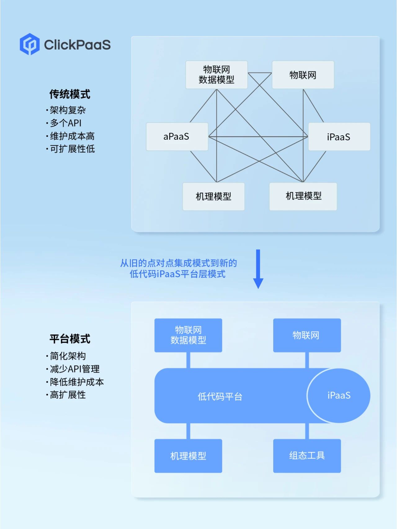 赏金国际